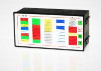 Intelligente Störmelde- und IKT- Systeme mit Predictive-Maintenance Performance