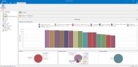 Asset Management von iET Solutions erhält PinkVERIFY™-Gütesiegel