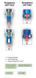 Expertise produces optimal feeding systems