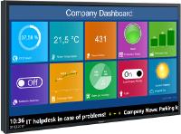 Industry 4.0 for the Workplace: Digital Dashboards and Shopfloor Boards for Factories and Production Facilities