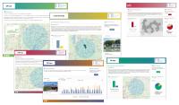 KOS Energie GmbH führt IoT-Plattform für Regionalstrom-Communities ein