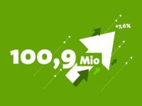 Plan.Net Gruppe knackt 100-Millionen-Umsatz
