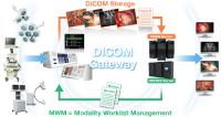 TEAC Introduce DICOM Option for Their Cost-Effective Medical Video Recorder