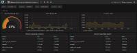 Opvizor Performance Analyzer 4.6 verfügbar