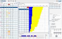 Die Arbeitszeiten im Blick: Trimble präsentiert zur transport logistic den Service Time Manager