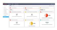 Varonis Datensicherheits-Plattform 7.0 erkennt Datenvorfälle noch schneller und gibt gezielte Empfehlungen