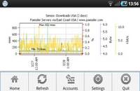Mobiles Netzwerk-Monitoring mit PRTGdroid