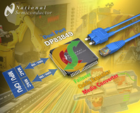 National Semiconductor bietet die industrieweit ersten Dual-Port Fast-Ethernet-Transceiver mit flexiblem Port-Switching und innovativer Kabeldiagnose