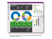 Neues Tool von IFS Applications ermöglicht eine schnelle und exakte Angebotskalkulation