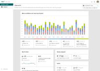 Ein Cockpit für KPIs: Mit "Recruiter Insights" launcht XING ein strategisches Steuerungsinstrument für Personalgewinnung