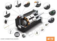 TE Connectivity erfüllt die wachsenden Anforderungen an industrielle Antriebe mit einem Portfolio für innovative Verbindungstechnologielösungen