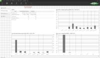 BITZER erweitert BEST Service Tool