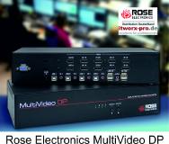 Itworx-pro GmbH liefert MultiVideo DisplayPort KVM-Switches von Rose Electronics an einen großen Norddeutschen Automatisierungs- und IT-Dienstleiter