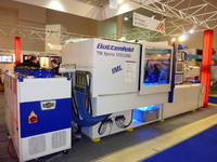 Erfolg für WITTMANN auf der Interplastica 2011 und auf dem aufstrebenden russischen Markt