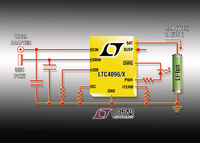 Autonomer 1,2A-Li-Ion-Akkulader-Chip wählt automatisch zwischen Netzadapter- oder USB-Eingang