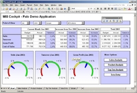 Business Intelligence mit Open Source und In-Memory auf der Überholspur
