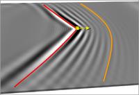 Magnetische Version des Tscherenkov-Effekts entdeckt