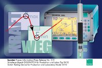 Switch Testing Device with Matching Actuators for Production and Laboratory