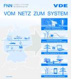 VDE|FNN-Fachkongress Netztechnik: Neue Lösungen für die Netze von morgen