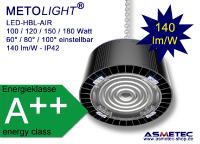 Exklusive LED Indoor Hallenleuchte mit 7 Jahren Garantie