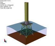 New DNV software for strength and fatigue analysis of offshore wind turbine structures