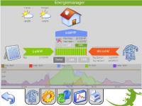 myGEKKO Solution Partner Elektro Prader realisiert iEnergy Projekt