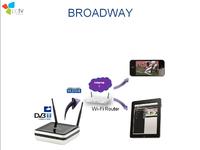 Kostenloses Firmware-Update mit verbessertem EPG für Broadway HD-S2 und Broadway TD