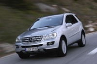 Top Safety Pick 2007