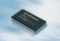 Höhere PC-Sicherheit am Arbeitsplatz und daheim mit dem Trusted-Platform-Module von Infineon auf Basis der TCG Spezifikation 1.2