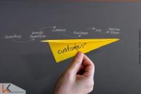 Customer Journey - Content als Touchpoint
