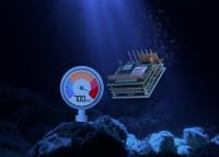 APPLICATION NOTE: Expert motion control: Elmo Motion Control modify Gold Twitter servo drive for 700 bar deep-sea equipment tasks