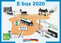 In Motion Charging (IMC): Vossloh Kiepe leitet zukunftsweisendes Projekt für den Einsatz flottentauglicher IMC Batteriebusse