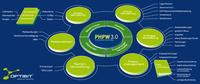 PHPW 3.0 Online-Faktura: Warum schwierig, wenn es auch einfach geht?