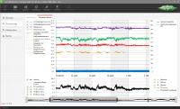 BITZER veröffentlicht Update für BEST Service-Tool