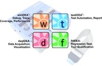 Neue Generation Software Analyse-Werkzeuge - iC5500