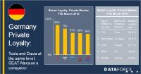 Switzerland's True Fleet continues its contraction in March, though not all brands are feeling the pinch