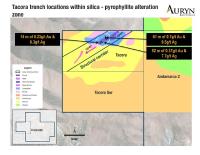 Auryn Resources trifft auf Oxidmineralisierung mit hohen Gehalten über lange Strecken
