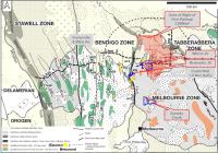 Mawson Joint Ventures into the Whroo Goldfield, Victoria, Australia