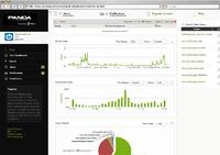 Panda Security baut seine Position als führender "Visionär" im aktuellen "Gartner Magic Quadrant for EPPs" weiter aus