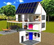 Ausgeklügelte Solar-Systeme für Sonnenhaus-Heizung und Prozesswärme