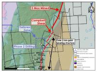 Gold Terra Announces Phase 2 Drilling Program on High-Grade Yellorex Gold Zone, Campbell Shear South of Con Mine, Northwest Territories