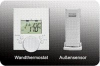 Wandthermostat von eQ-3: "Punktlandung" in Sachen effizientes Heizen