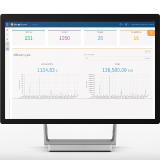 Neu: ScriptRunner Version 2020R2 mit neuem Anwender-Portal und Microsoft Azure Integration