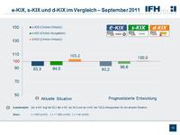 Online-Dienstleister haben Grund zum Jubeln