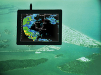Sicherheit durch Hightech