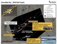 Auryn Resources startet Bohrungen in Kanada