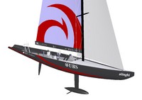 Mit SolidWorks dem Sieg entgegen segeln