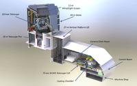 Von Ardenne-Technologie ermöglicht astronomische Spitzenforschung