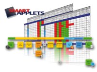Applets - Die Apps für Frame Grabber