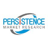 Digital Games Market Market to be at Forefront by 2020